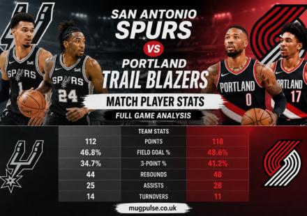San Antonio Spurs vs Portland Trail Blazers Match Player Stats