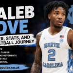 Caleb Love