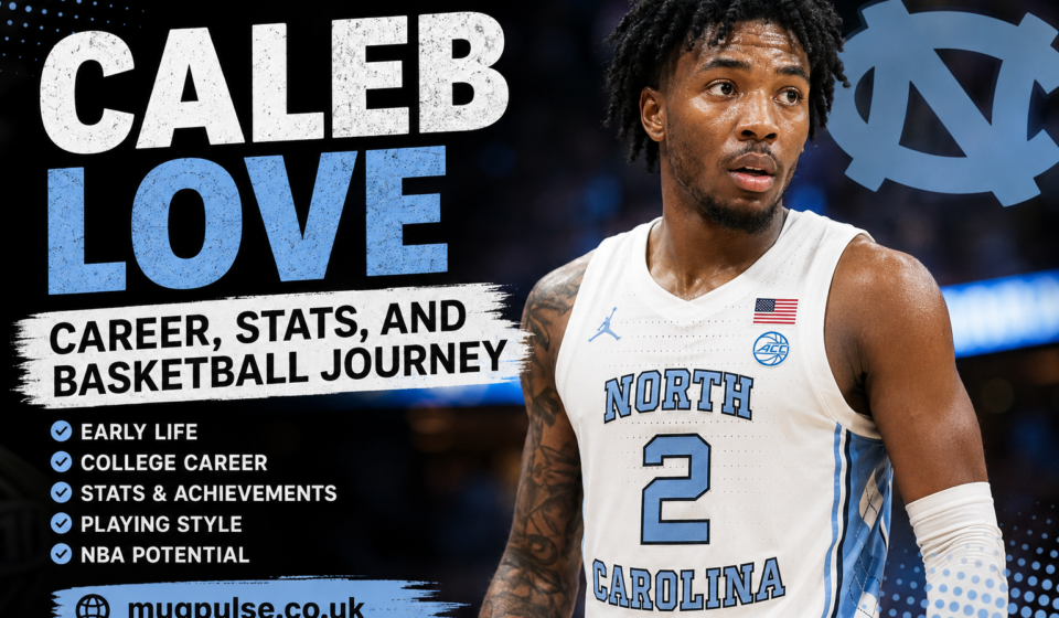 Caleb Love