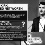 charlie kirk net worth at death
